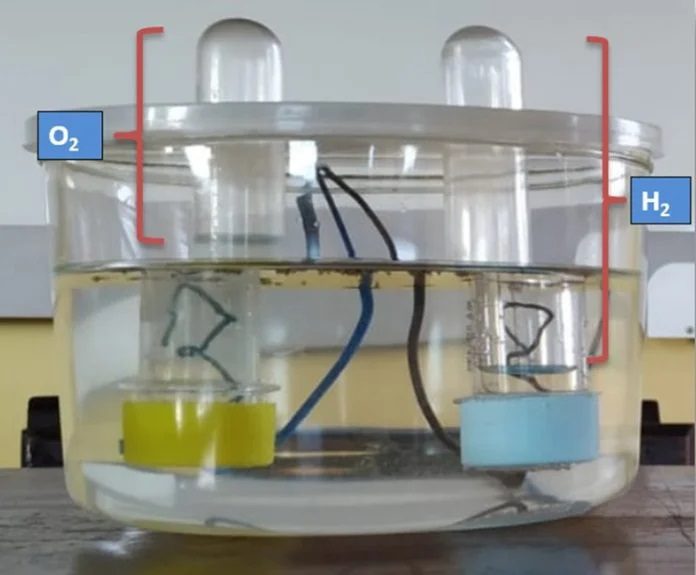 Estudante de Ilhéus elabora nova forma de estudar as transformações de energia