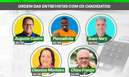 Painel eleições da ACI contribui para o diálogo entre candidatos e a classe empresarial